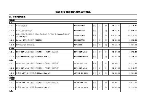 华为设备价格