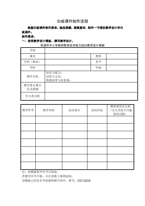 培训3之白板课件制作流程