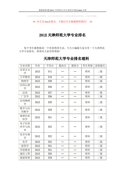 【最新推荐】201X天津师范大学专业排名-精选word文档 (3页)