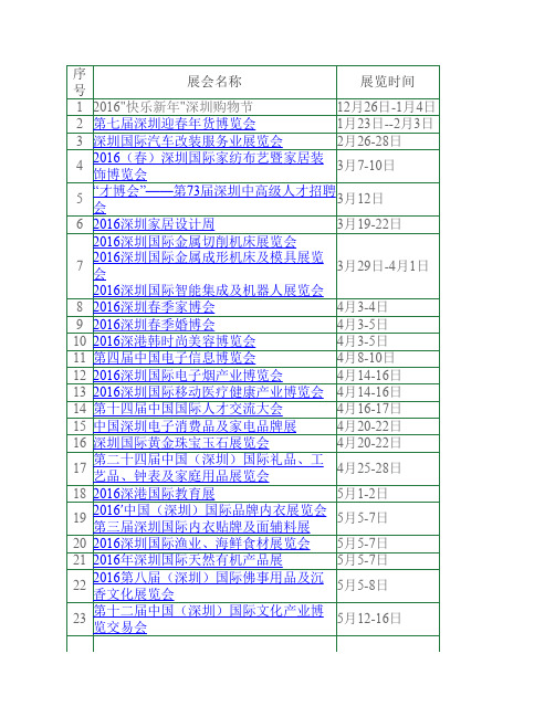深圳2016年展会排期