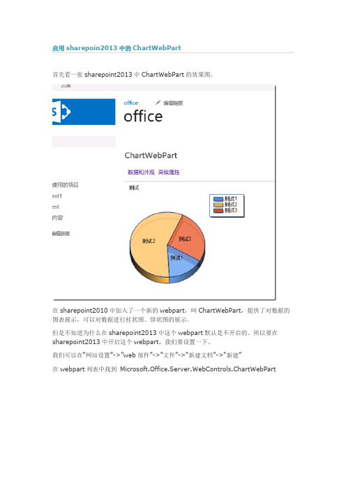 启用sharepoin2013中的ChartWebPart
