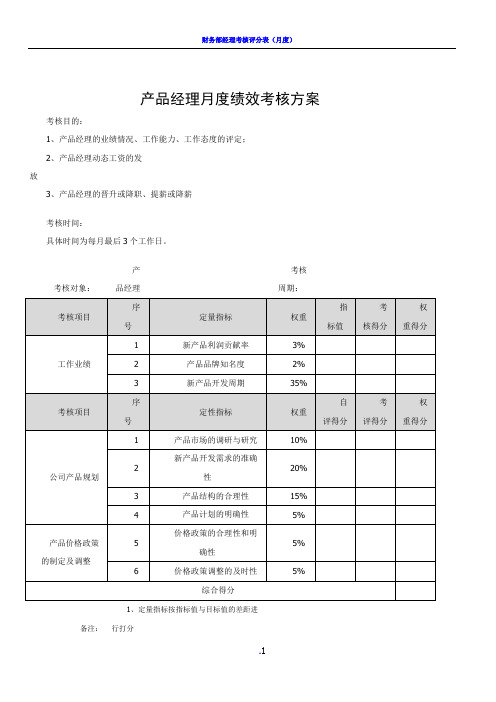 产品经理KPI——绩效考核v2.0