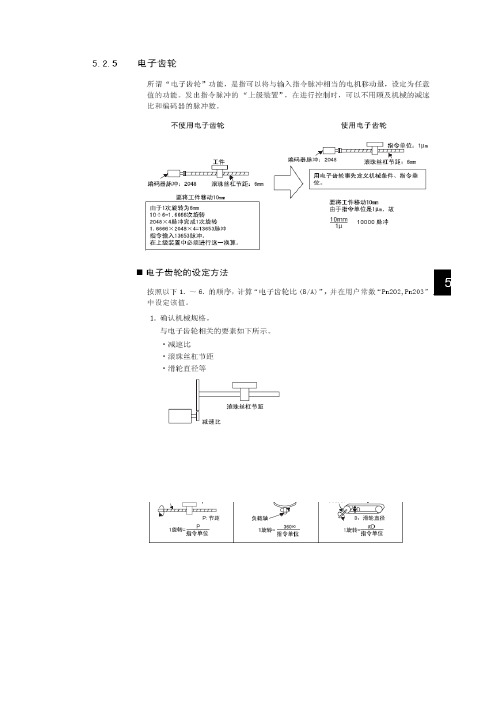 伺服定位电子齿轮的设置方法