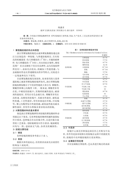 浇注型聚氨酯弹性体胶辊的加工工艺和设备