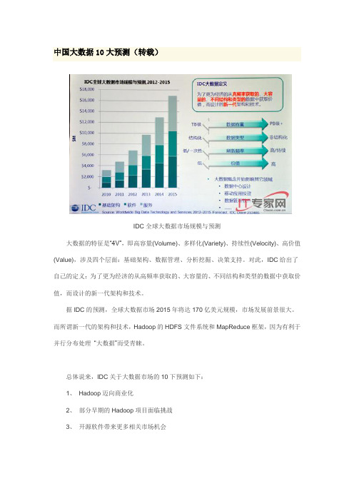 中国大数据10大预测