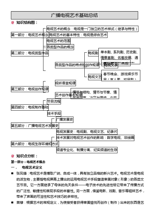 广播电视艺术基础知识总结