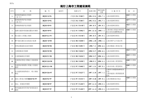 上海市现行工程建设地方标准名