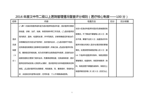 核心制度督查评分细则