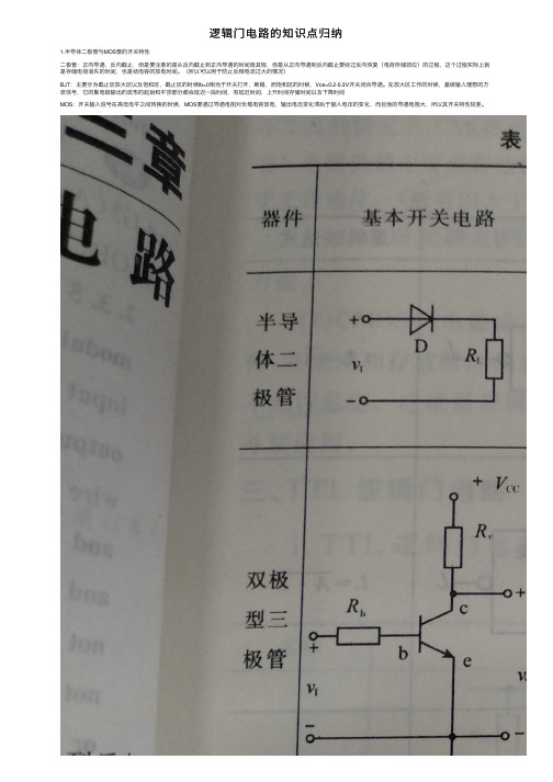 逻辑门电路的知识点归纳