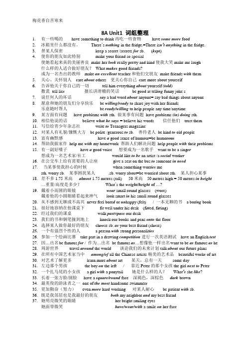 牛津译林英语8A Unit1 词组整理与默写