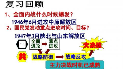 部编人教版八年级历史上册第七单元 第24课 人民解放战争的胜利 课件(共65张PPT)