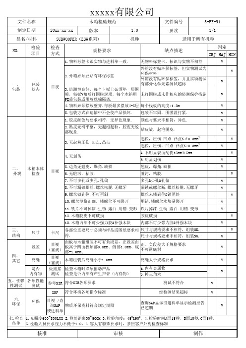 木箱检验规范