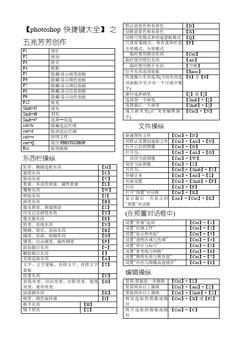 ps快捷键大全(表格汇总 共4页 可打印)