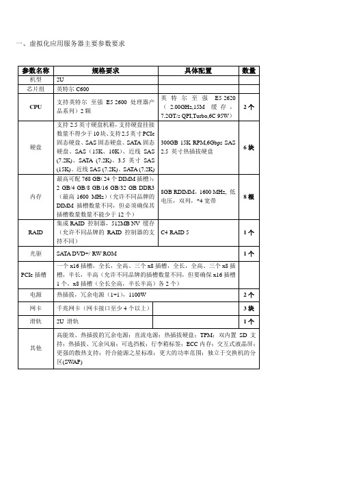 一、虚拟化应用服务器主要参数要求