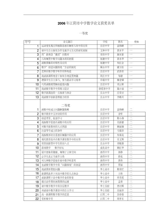 2006年江阴市中学数学论文获奖名单