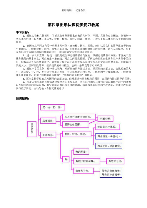 第四章图形认识初步复习教案