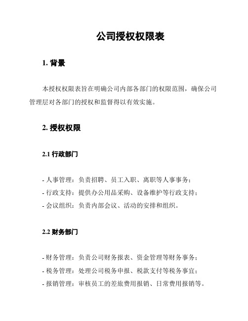 公司授权权限表