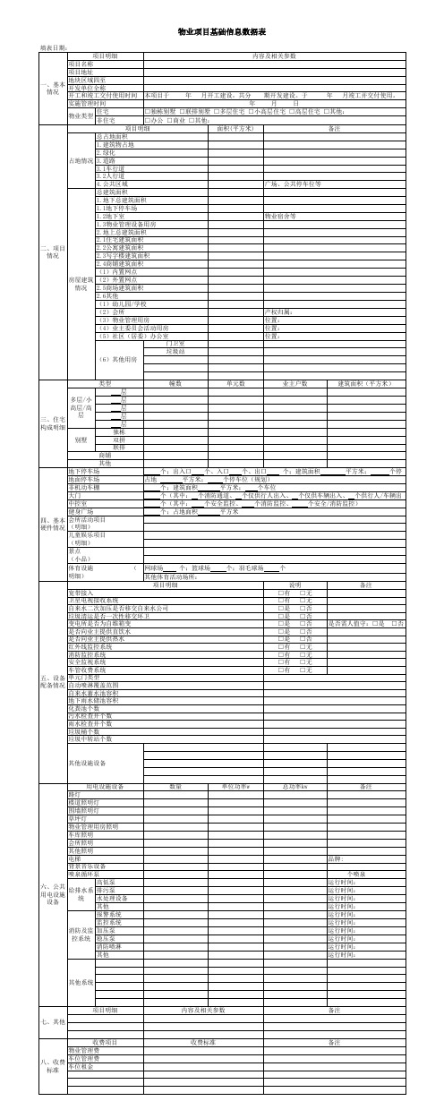 物业项目基础信息数据表_物业项目基础信息数据表