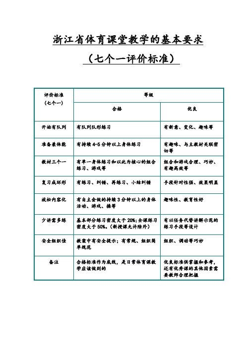 浙江省体育课堂教学的基本要求(七个一评价标准)