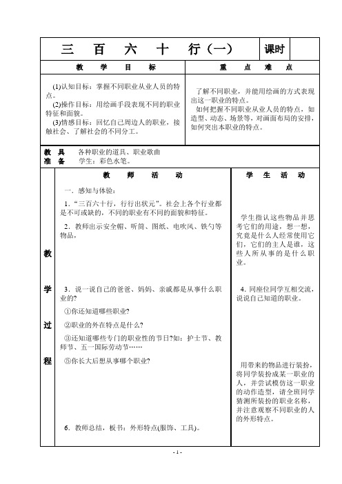 苏教版小学六年级美术下册教案 实用的教案