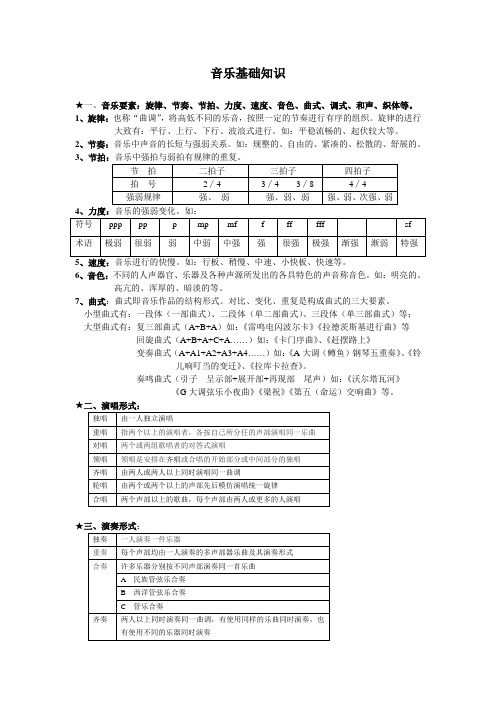 新音乐复习资料