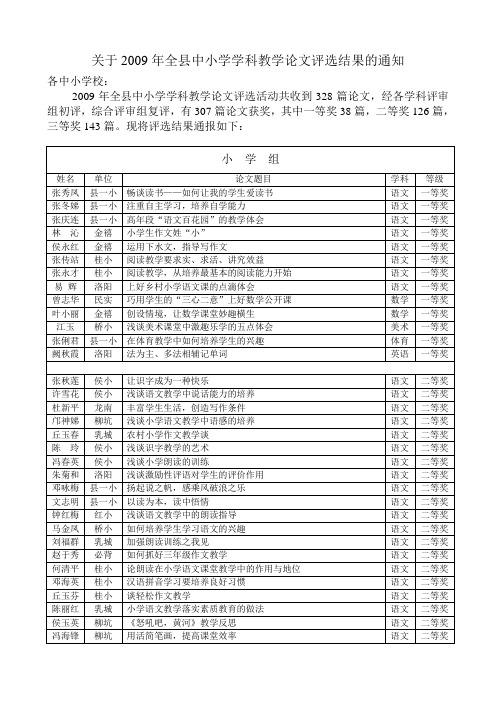 关于2009年全县中小学学科教学论文评选结果的通知