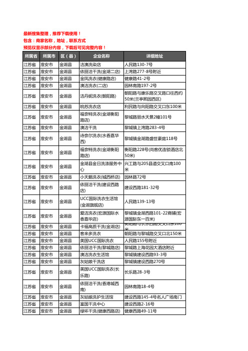 新版江苏省淮安市金湖县洗衣店企业公司商家户名录单联系方式地址大全31家