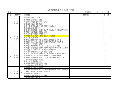 人力资源部业务工作检查评分表