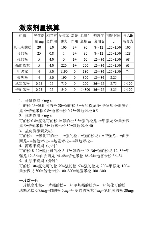 激素剂量换算