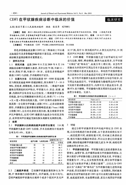 CDFI在甲状腺疾病诊断中临床的价值