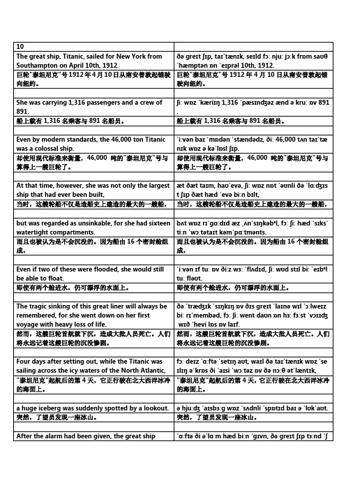 图说英语新概念英语第三册课文音标版讲义lesson10