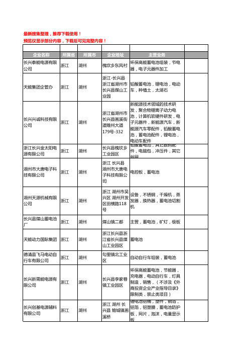 新版浙江省湖州蓄电池工商企业公司商家名录名单联系方式大全283家