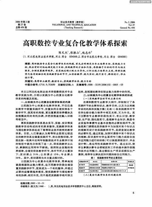 高职数控专业复合化教学体系探索