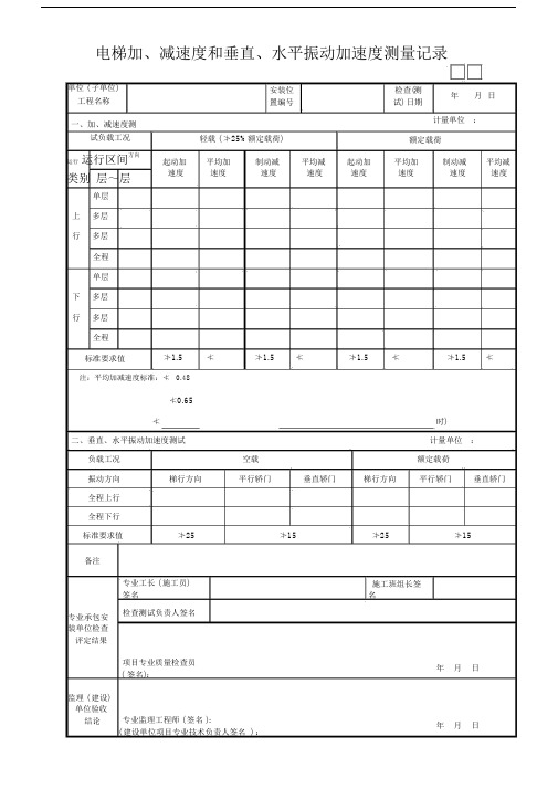 电梯加、减速度和垂直、水平振动加速度测量记录.doc