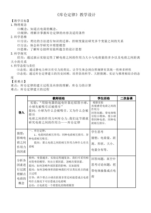 高中物理选修-静电力库仑定律【市一等奖】