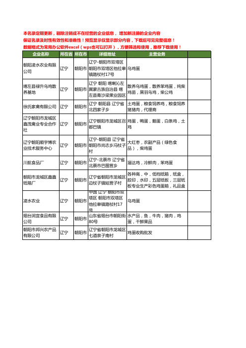 新版辽宁省朝阳市鸡蛋工商企业公司商家名录名单联系方式大全10家