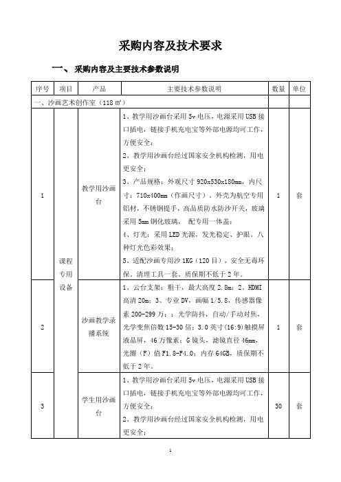 采购内容及技术要求