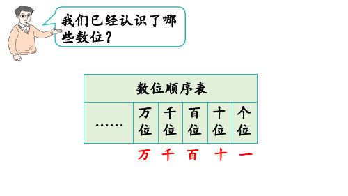 最新人教版小学二年级下册数学《10000以内数的读法》教学课件