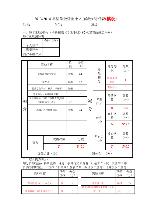 个人加减分明细表模版