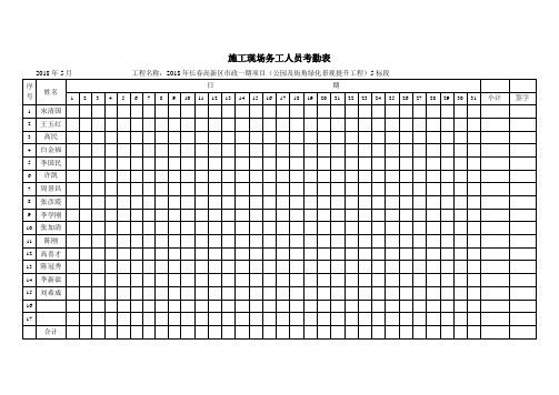 建筑施工现场务工人员考勤表