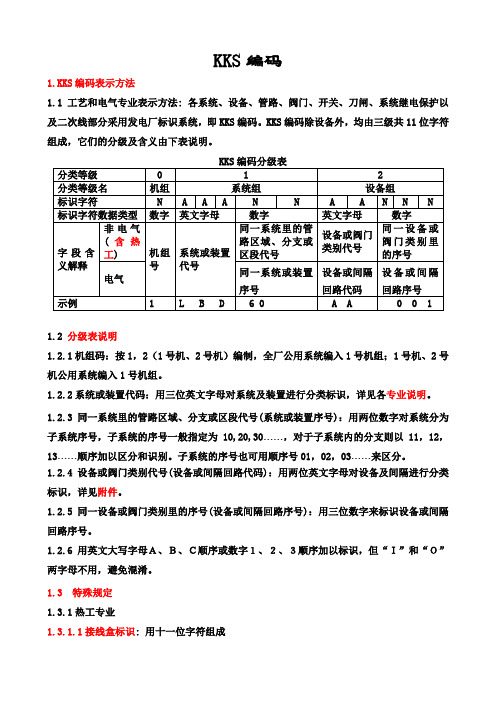 火力发电厂kks编码规则