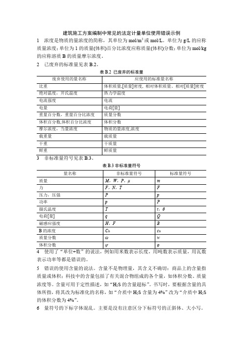 建筑施工方案编制中常见的法定计量单位使用错误示例