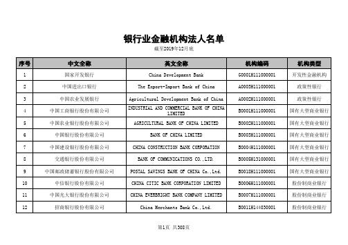 中国银行机构名单-201912