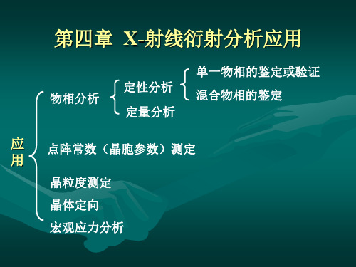 材料现代研究方法X射线分析