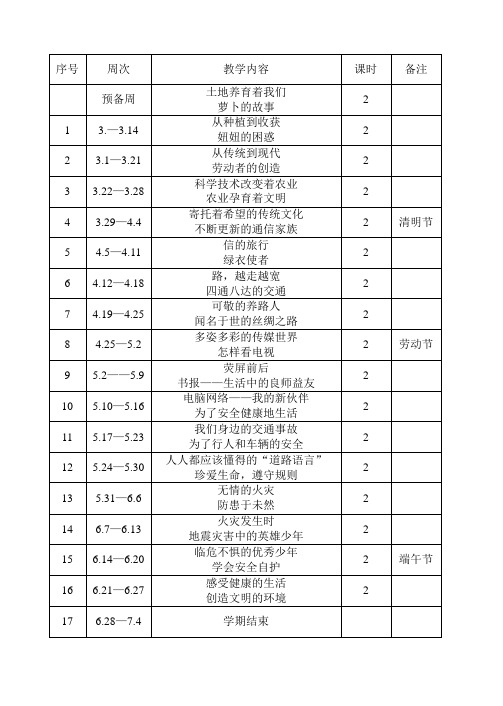 四下品社教学进度表