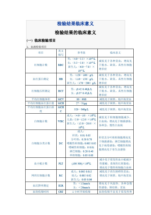 检验结果的临床意义