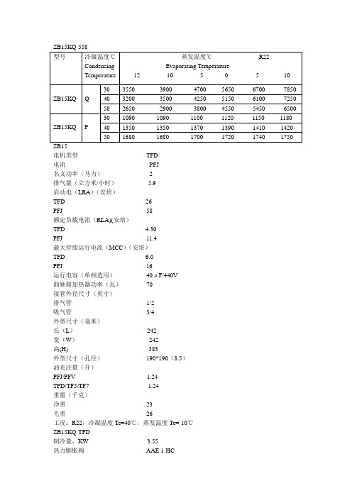 谷轮压缩机ZB15KQE-TFD-558详细参数