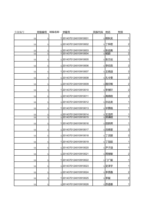 14年学生体质健康测试模板