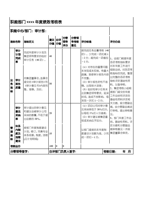 审计部绩效考核表