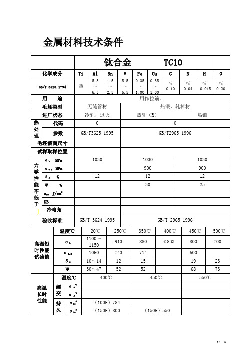 钛合金       TC10材料技术要求